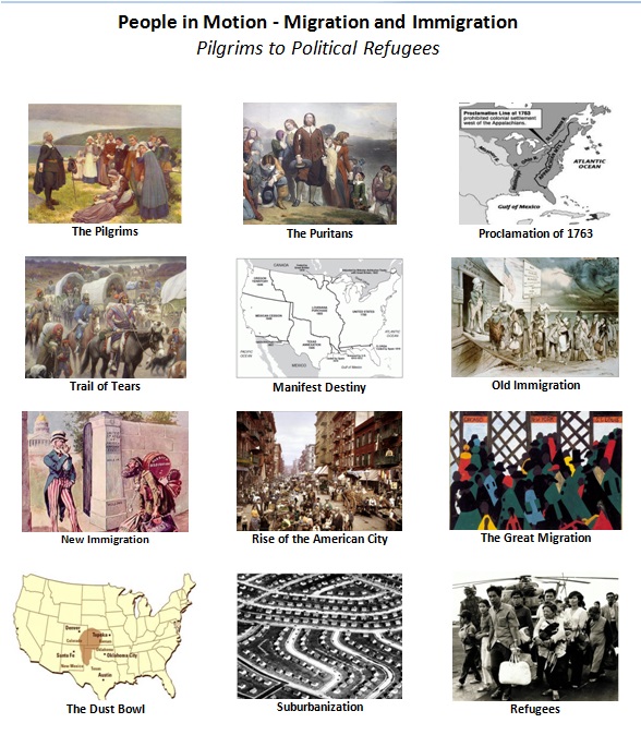 ballstonapush [licensed for use only] / Migration and